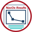 NavDX Results