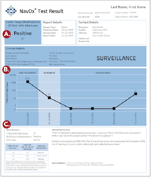 NavDX Test Result